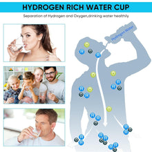 Load image into Gallery viewer, Brewvii™ - Hydrogen Water Bottle
